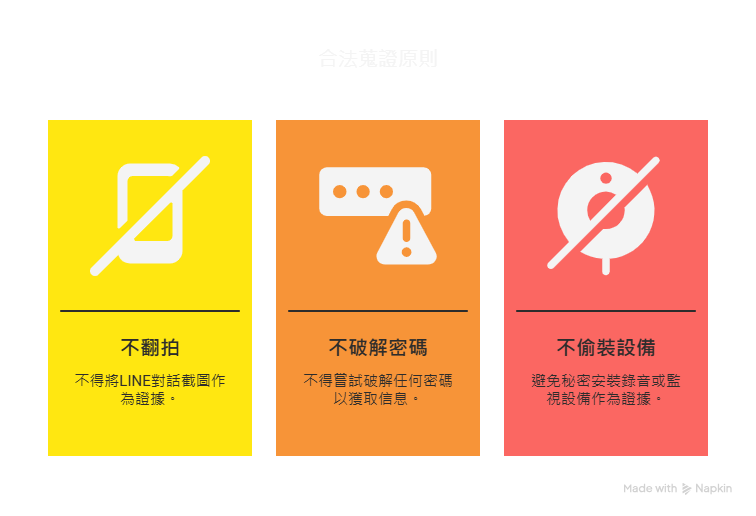 合法蒐證原則