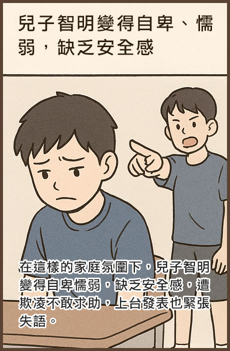 兒子變得自卑、懦弱,缺乏安全感