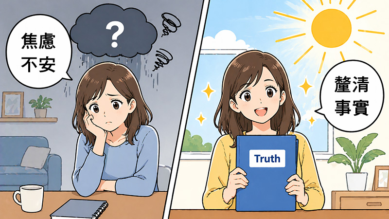 找出真相,消除心中不確定性
