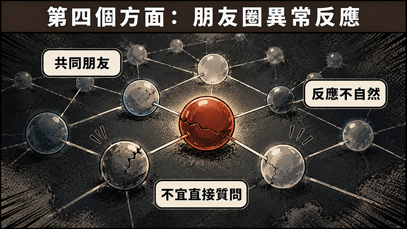 第四個方面：朋友圈
