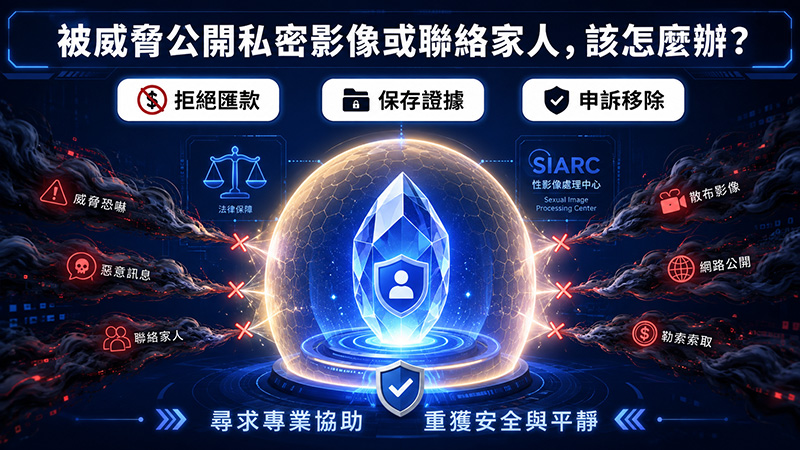 被威脅公開私密影像或聯絡家人,該怎麼辦?