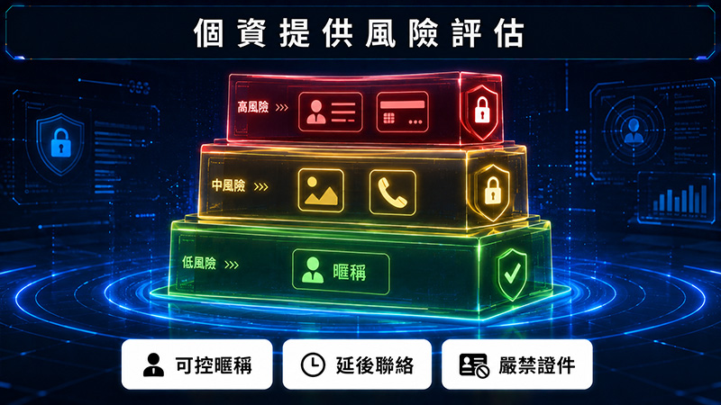 包養網站哪些個資不要太早提供?先看資料可辨識程度