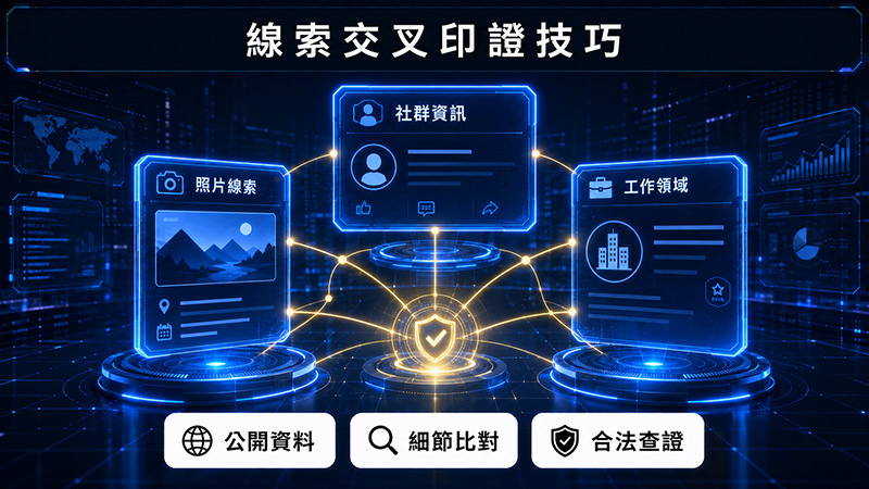真人認證不等於身分全被確認,還可以看哪些線索?