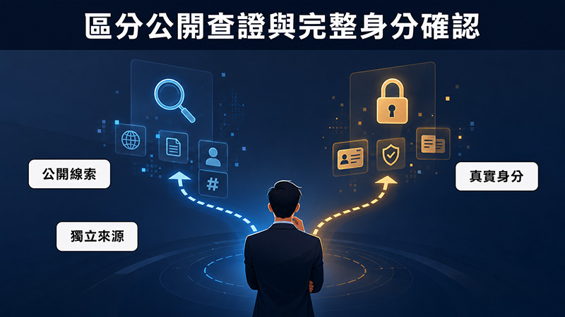 網友身分可以查嗎?先分清楚公開查證與完整身分確認
