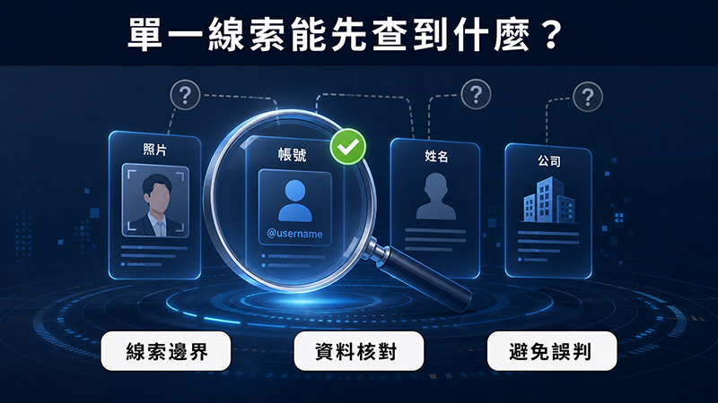 只有照片、姓名、LINE 或公司,可以先查到什麼?