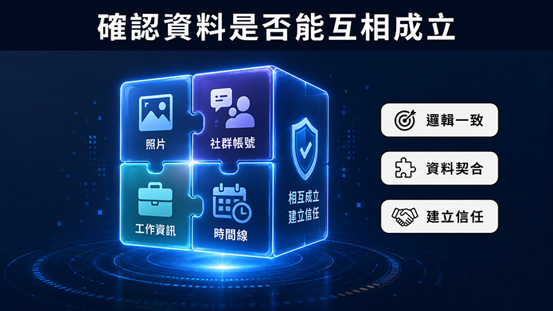 網友身分查證,真正要確認的是資料能不能互相成立