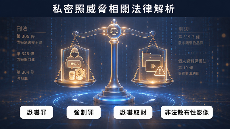 私密照威脅可能涉及哪些法律？看威脅、取財與散布行為