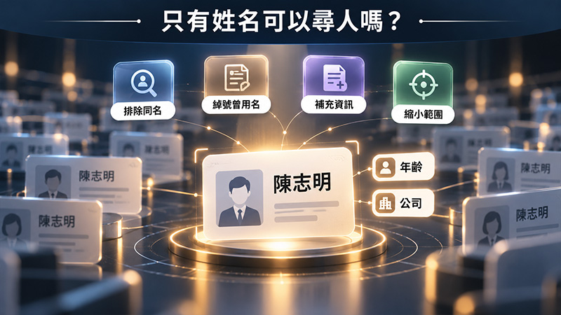 只有姓名可以尋人嗎?先補充能區分同名者的資訊